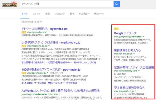 Google検索結果の右側広告枠