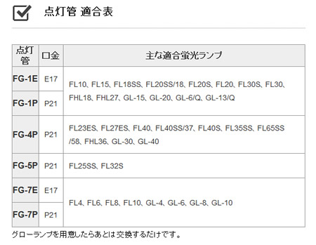 点灯管 適合表