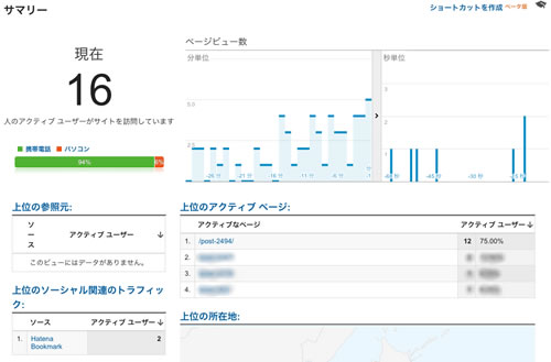 はてなブックマーク 新着エントリー