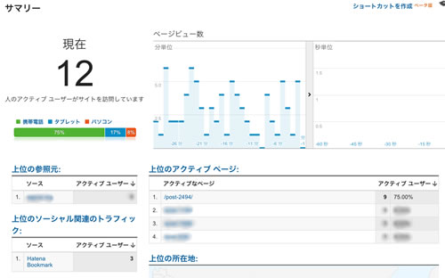 はてなブックマーク 新着エントリー