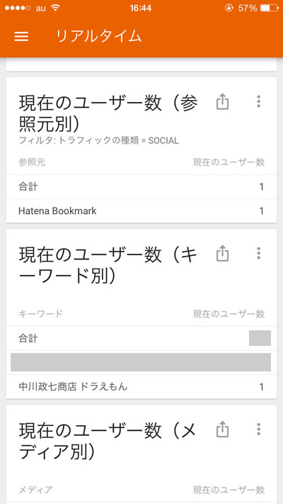 Google Analytics リアルタイム